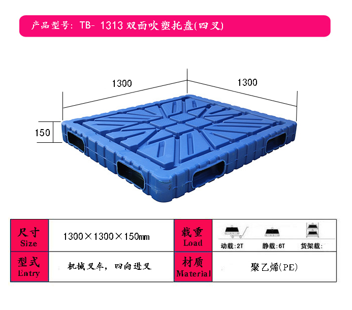 1313Ĳp洵бP(pn)